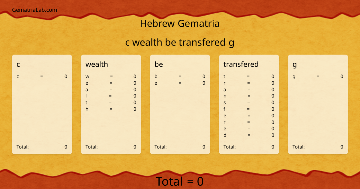 c wealth be transfered g in hebrew Gematria